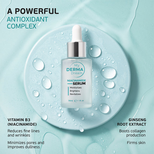 Niacinamide Activator Serum